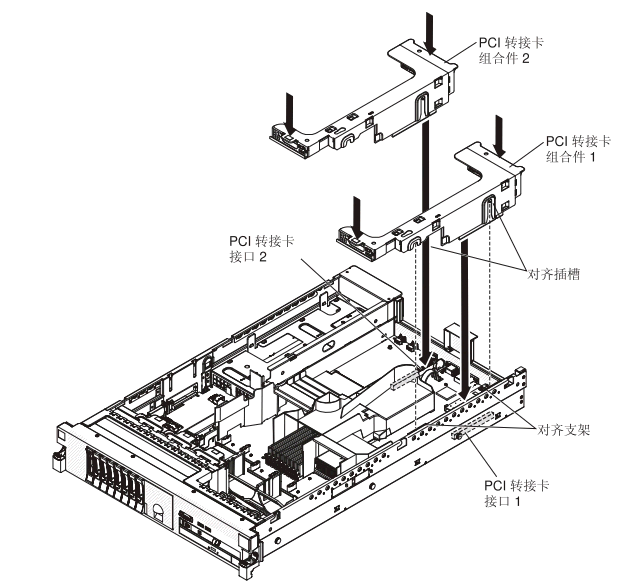 2009-08 第一期 System x 产品技术支持信息周报 - zdwibm - zdwibm的博客