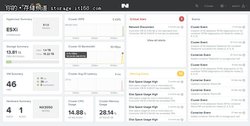 Nutanix参数显示界面